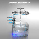 Stainless Steel Automatic Cat Water Fountain